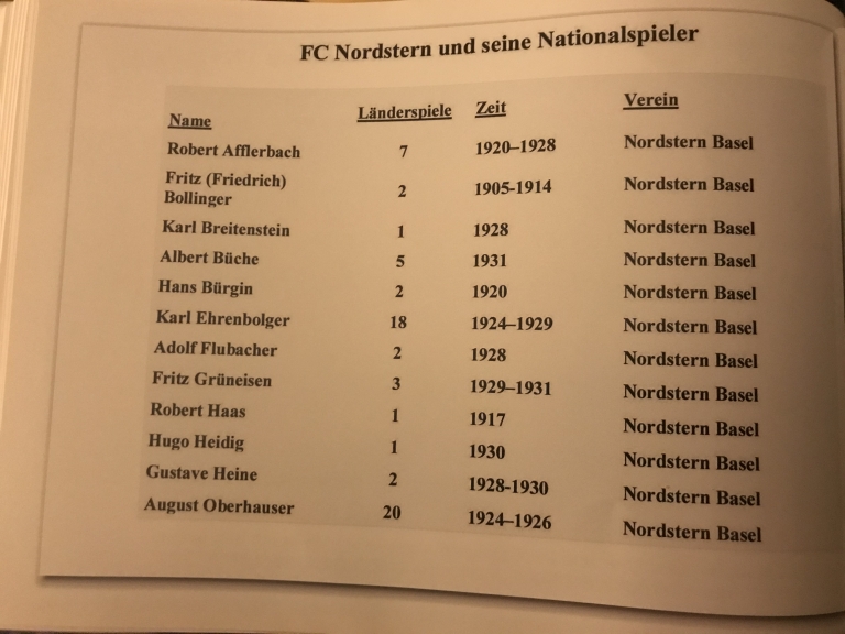 Nationalspieler FC Nordstern