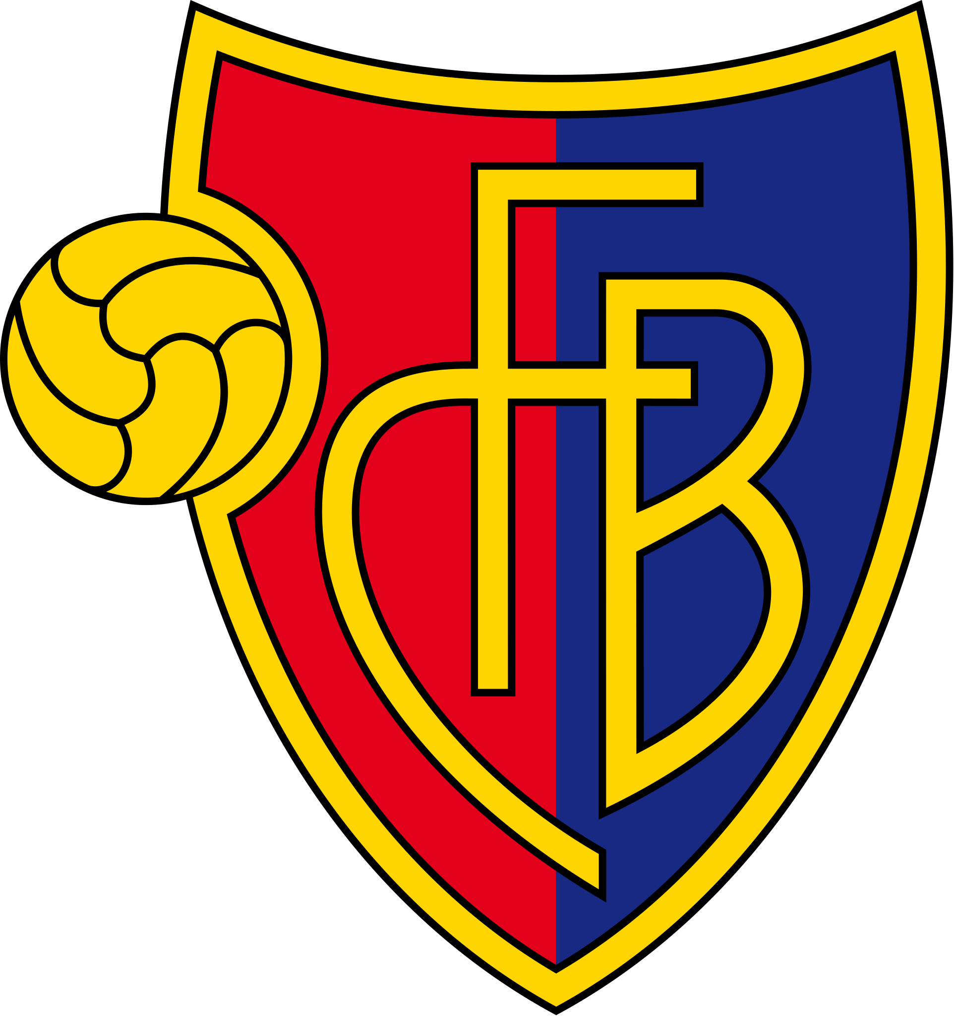 You are currently viewing FC Basel – Sieger 2. FC Nordstern U15-Supercup 2023!